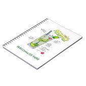 ノート – MOJITOレシピカクテルアート (左側)