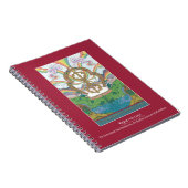 ノートVajra (Tib。: dorje) ノートブック (右側)