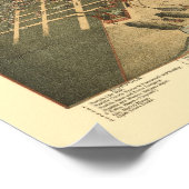 ノーフォーク, VAパノラママップ – 1891 ポスター (角)