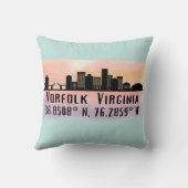 ノーフォークVAシティスカイライン クッション (裏面)