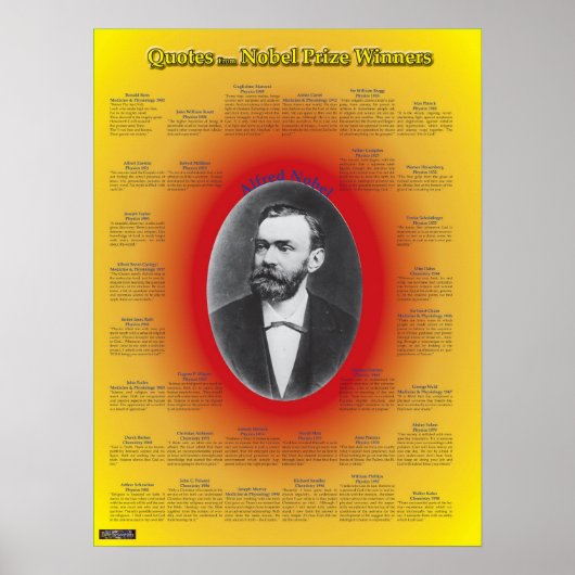 ノーベル賞受賞者の引用文 ポスター (正面)