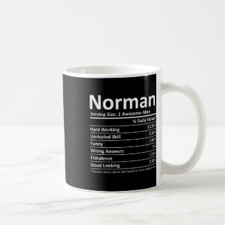 ノーマン・ニュートリションおもしろバースデー 名前入り コーヒーマグカップ