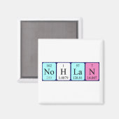 ノーラン元素周期表名磁石 マグネット (正面/裏面)