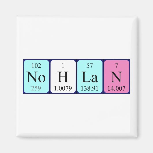 ノーラン元素周期表名磁石 マグネット (正面)