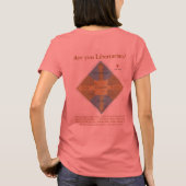 ノーラン・チャート政治哲学Tシャツ Tシャツ (裏面)
