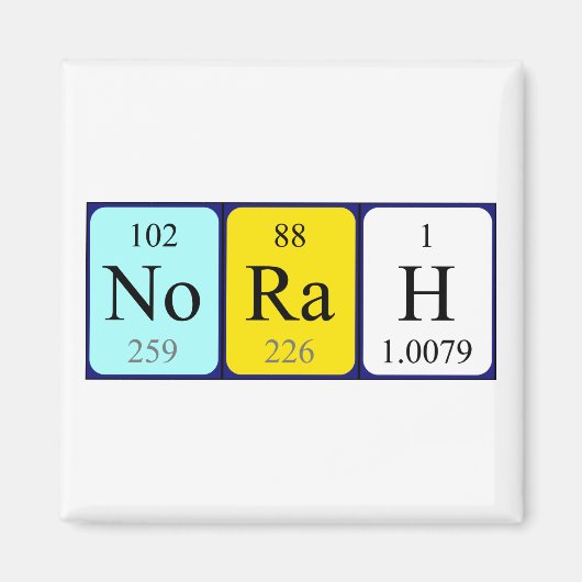 ノーラ周期表名磁石 マグネット (正面)