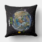 ハイキングザプラネットハイカーズソウルコンパス宇宙 クッション (裏面)