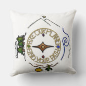 ハイキング我々の惑星ハイカーのソウルコンパス クッション (裏面)