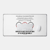 ハイゼンベルクの不確定性原理の物理学ユーモア デスクマット (キーボード&マウス)