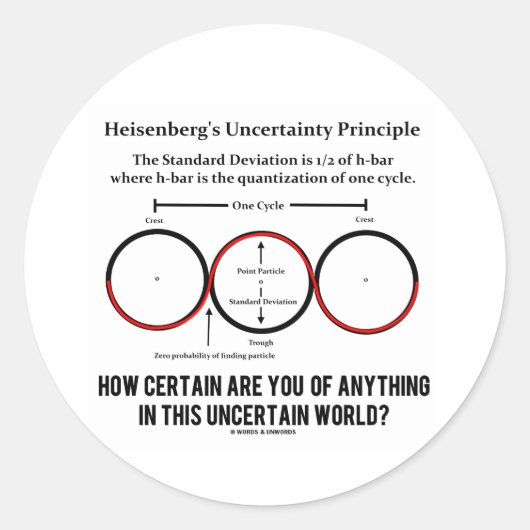 ハイゼンベルクの不確定性原理の物理学ユーモア ラウンドシール (正面)