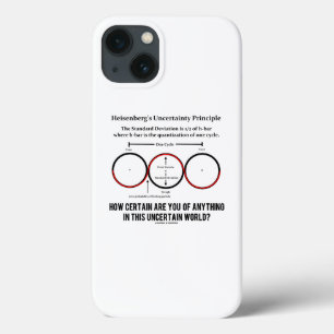 ハイゼンベルクの不確定性原理の物理学ユーモア iPhone 13ケース