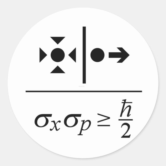 ハイゼンベルク不確定性原理 ラウンドシール (正面)