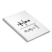 ハイゼンベルグ不確かさの原理 ノートブック (右側)