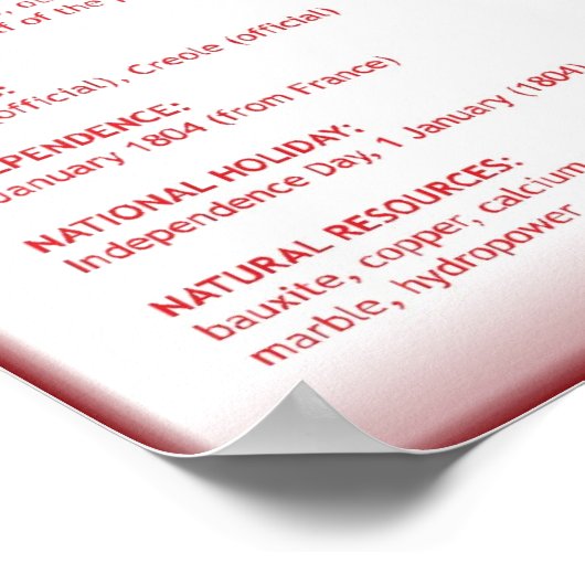 ハイチ ポスター (角)