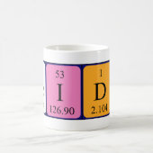ハイディの周期表の名前のマグ コーヒーマグカップ (中央)