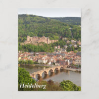 ハイデルベルグ表示