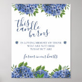 ハイドランジア このキャンドルは愛する記憶に捧げて 燃えています サイン (正面)