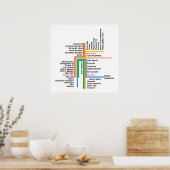 ハイパーリニアBARTマップ（白、ラベルなし） ポスター (キッチン)