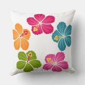 ハイビスカスの花 クッション (裏面)