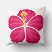 ハイビスカスの花 クッション (正面)