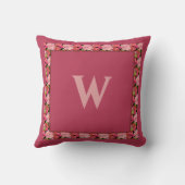 ハイビスカスカスタムで装飾用クッションを作成縁どする クッション (裏面)