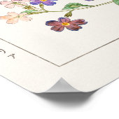 ハイビスカス&ブッシュバイオレット、湖南、ヴィンテージ自然アート ポスター (角)