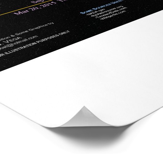 ハイブリッドブックエンドEclipseパターン ポスター (角)