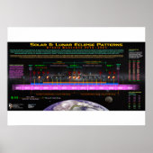 ハイブリッドブックエンドEclipseパターン ポスター (正面)