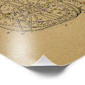 ハイホイーラー自転車特許アートプリント フォトプリント (角)