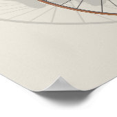 ハイホイールバイクの方法 ポスター (角)