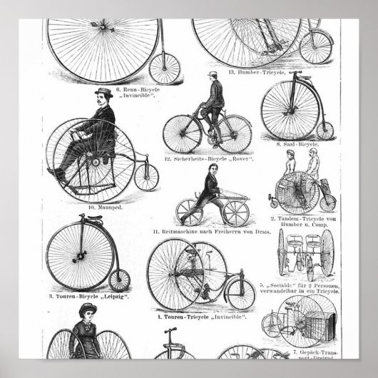 ハイホイール自転車 ペニー・ファージング ポスター (正面)