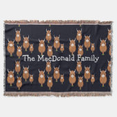 ハイラパーソナライズされたンド牛 スローブランケット (正面)