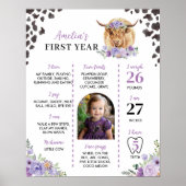 ハイランドカウガールファースト誕生日マイルストーンサイン ポスター (正面)