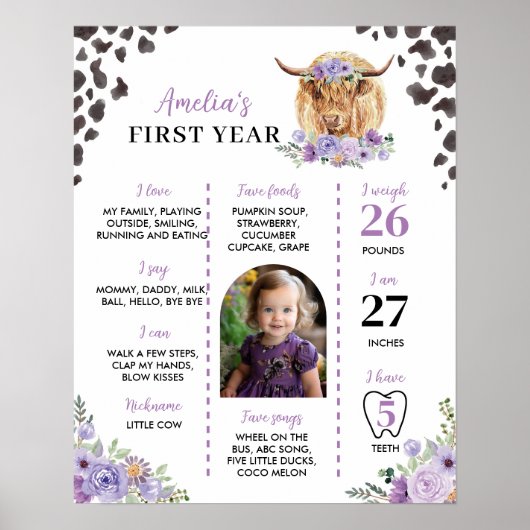 ハイランドカウガールファースト誕生日マイルストーンサイン ポスター (正面)