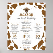 ハイランドカウファースト誕生日マイルストーンサイン ポスター (正面)