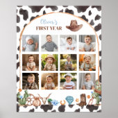 ハイランドカウボーイファースト誕生日マイルストーンサイン ポスター (正面)