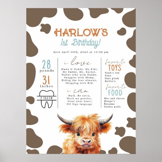 ハイランドカウミーファーストロードマイルストン誕生日 ポスター (正面)