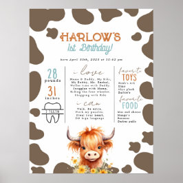 ハイランドカウミーファーストロードマイルストン誕生日 ポスター