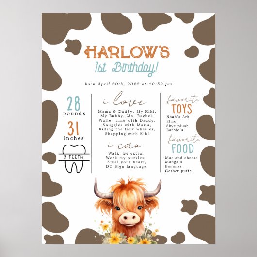 ハイランドカウミーファーストロードマイルストン誕生日 ポスター (正面)