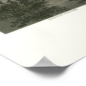 ハイランドILパノラママップ – 1894 ポスター (角)