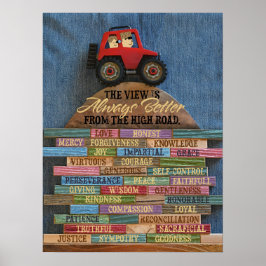 ハイロードポスター ポスター