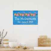 ハウスのサイン/記念日/結婚のイベント – SRF ポスター (キッチン)