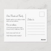 ハウスレッ素朴ドドアファームハウス我々は移動した ポストカード (裏面)