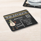 ハガードシャルボードビンテージクリスマス雪だるま スクエアペーパーコースター (アングル)