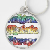 ハクナマタタヨーロッパアートプリント/グラフィック キーホルダー (正面)