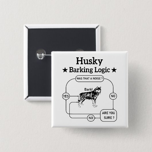 ハスキーのバーキング論理シベリアおもしろいドッグ皮肉 缶バッジ (正面&裏面)