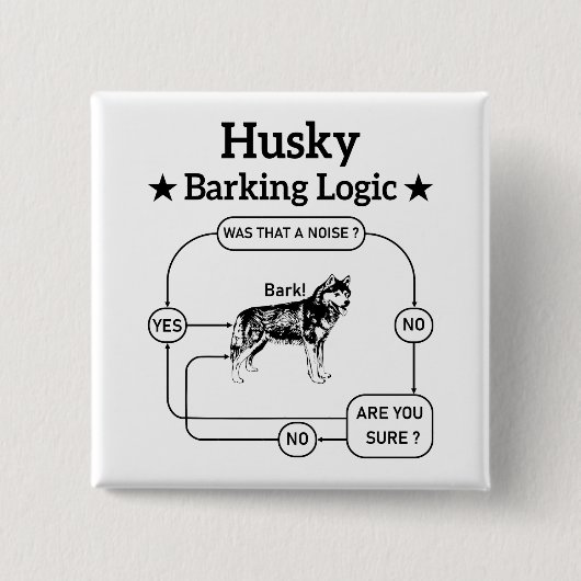 ハスキーのバーキング論理シベリアおもしろいドッグ皮肉 缶バッジ (正面)