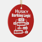 ハスキーの理屈 セラミックオーナメント (右)
