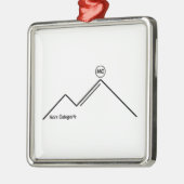 ハズカテゴリーマウンテンクライムサイクリング メタルオーナメント (左)