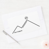 ハズカテゴリーマウンテンクライムサイクリング 長方形シール (封筒)